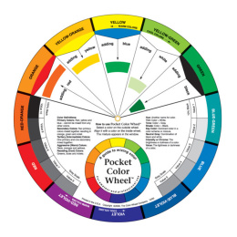 Pocket Color Wheel 13 cm in de groep Kunstenaarsmateriaal / Kunstenaarstoebehoren / Gereedschap en toebehoren bij Voorcrea (131941)