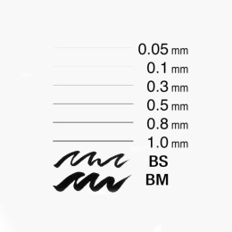 Multiliner Classic in de groep Pennen / Schrijven / Fineliners bij Voorcrea (103296_r)