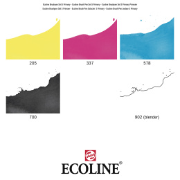 Ecoline Brush Pen Primary 5-set in de groep Pennen / Kunstenaarspotloden en -stiften / Penseelstiften bij Voorcrea (103708)
