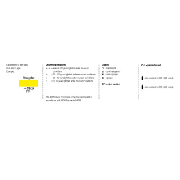Acrylverf 500 ml in de groep Kunstenaarsmateriaal / Kunstenaarsverf / Acrylverf bij Voorcrea (103964_r) Acrylverf 500 ml in de groep Kunstenaarsmateriaal / Kunstenaarsverf / Acrylverf bij Voorcrea (103964_r)