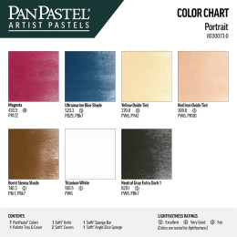 Portrait Set in de groep Kunstenaarsmateriaal / Kunstenaarsverf / Pastel / Zachte pastels bij Voorcrea (106072)