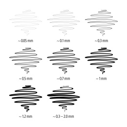 Pigment Liner in de groep Pennen / Schrijven / Fineliners bij Voorcrea (110838_r)