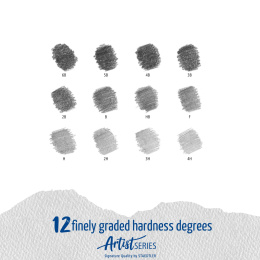 Mars Lumograph 12-set Design in de groep Kunstenaarsmateriaal / Krijt en potloden / Grafiet en potloden bij Voorcrea (110871)