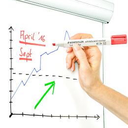 Lumocolor Whiteboard marker Chisel 6-pack in de groep Pennen / Labelen en kantoor / Whiteboardstiften bij Voorcrea (111002)