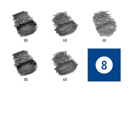 Mars Lumograph Aqua 5-pack in de groep Pennen / Kunstenaarspotloden en -stiften / Aquarelpotloden bij Voorcrea (111230)