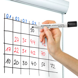 Lumocolor Whiteboard marker 2 mm light blue in de groep Pennen / Labelen en kantoor / Whiteboardstiften bij Voorcrea (126603)