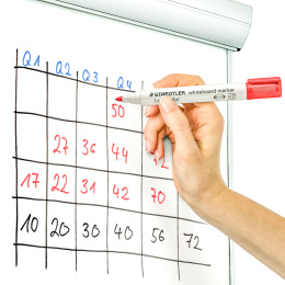 Lumocolor Whiteboard marker 10-pack 2 mm in de groep Pennen / Labelen en kantoor / Whiteboardstiften bij Voorcrea (126607)