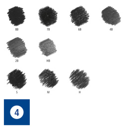 Mixed Lumograph Charcoal set in de groep Kunstenaarsmateriaal / Krijt en potloden / Houtskoolpotloden en houtskool bij Voorcrea (126614)