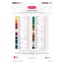 Lightfast Kleurpotloden 36-set in de groep Pennen / Kunstenaarspotloden en -stiften / Kleurpotloden bij Voorcrea (129548)