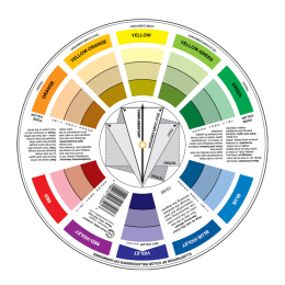 Pocket Color Wheel 13 cm in de groep Kunstenaarsmateriaal / Kunstenaarstoebehoren / Gereedschap en toebehoren bij Voorcrea (131941)