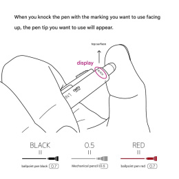 Blooom 3in1 Denim blue in de groep Pennen / Schrijven / Multipennen bij Voorcrea (135829)