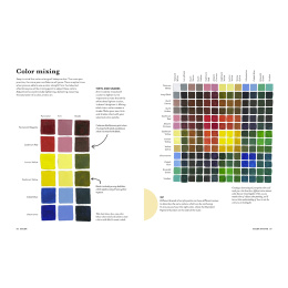 Easy Acrylic Painting in de groep Creëren & Hobby / Boeken / Instructieboeken bij Voorcrea (136326)