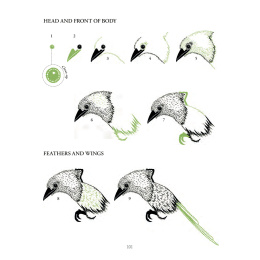 The Kew Book of Drawing Flora and Fauna in de groep Creëren & Hobby / Boeken / Instructieboeken bij Voorcrea (136328)
