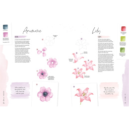 How to Paint it! in de groep Creëren & Hobby / Boeken / Instructieboeken bij Voorcrea (137173)