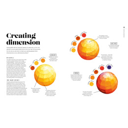 The Watercolor Artist's Guide to Color in de groep Creëren & Hobby / Boeken / Instructieboeken bij Voorcrea (137190)