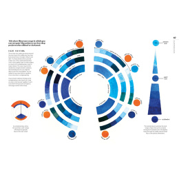 The Watercolor Artist's Guide to Color in de groep Creëren & Hobby / Boeken / Instructieboeken bij Voorcrea (137190)