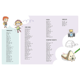 200 Cute Things to Draw in de groep Creëren & Hobby / Boeken / Instructieboeken bij Voorcrea (137199)