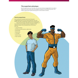Comic Art Superheroes in de groep Creëren & Hobby / Boeken / Instructieboeken bij Voorcrea (137208)