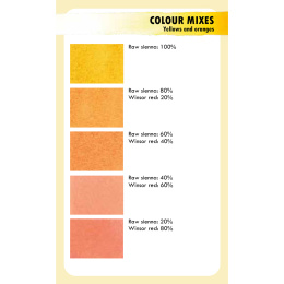 The Artist's Colour Mixing Card Deck - Watercolour in de groep Creëren & Hobby / Boeken / Instructieboeken bij Voorcrea (137233)
