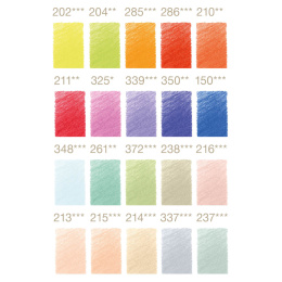 Kleurpotloden Polychromos 20-set  in de groep Pennen / Kunstenaarspotloden en -stiften / Kleurpotloden bij Voorcrea (137960)